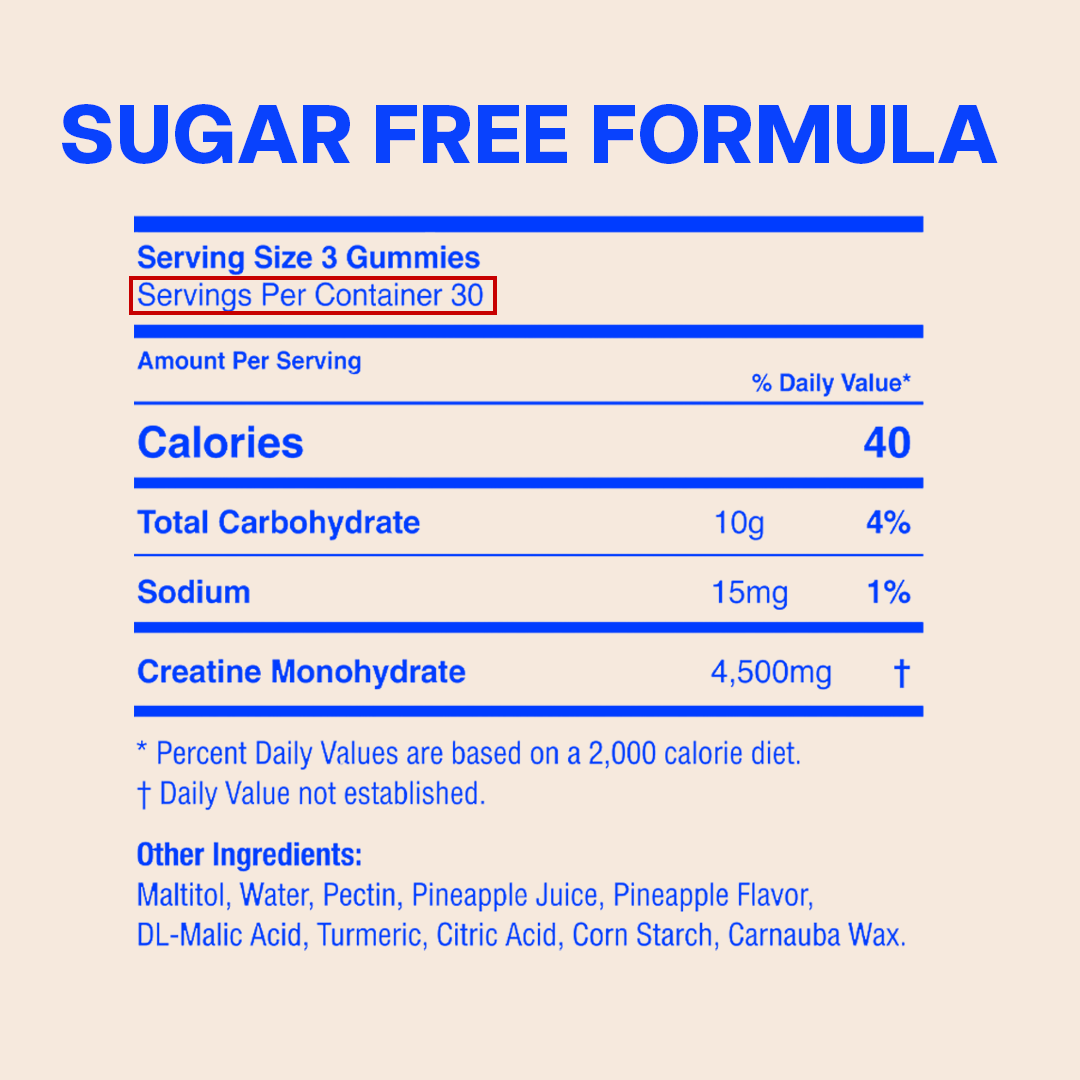3rd Party Tested Creatine Gummies