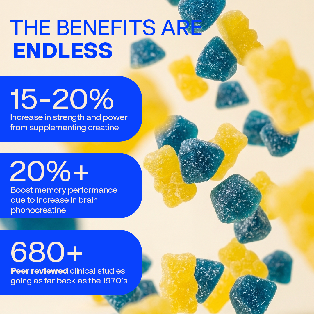 3rd Party Tested Creatine Gummies