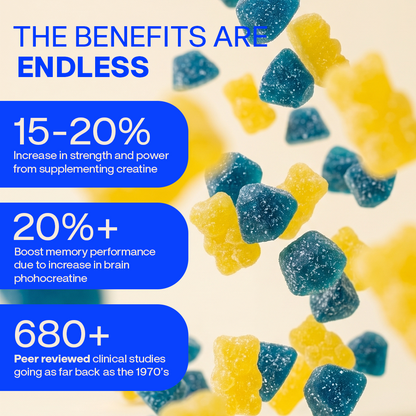 3rd Party Tested Creatine Gummies