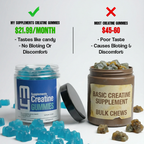 MY SUPPLEMENTS Creatine Gummies